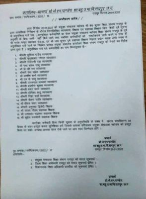 जेडी ने गर्वमेंट स्कूल का किया औचक निरीक्षण, गायब रहने वाले 19 शिक्षकों को नोटिस