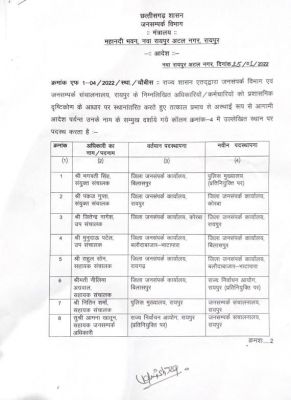 जनसंपर्क विभाग में 15 अफसरों के तबादले