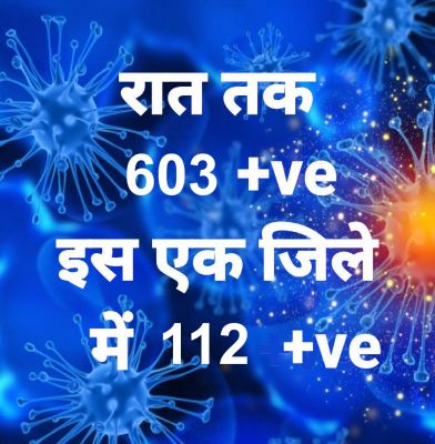 प्रदेश में आज रात तक 603 पॉजिटिव, सर्वाधिक रायपुर जिले में