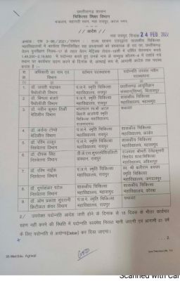 स्वास्थ्य विभाग के आठ असिस्टेंट प्रोफेसर बने प्रोफेसर