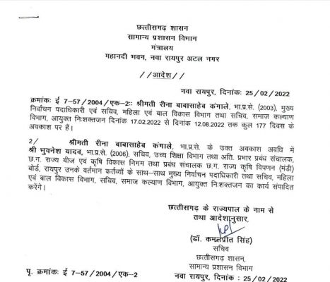 रीना कंगाले छह माह के अवकाश पर, यादव को अतिरिक्त प्रभार, संगीता लौटीं सचिव वन उद्योग होंगी