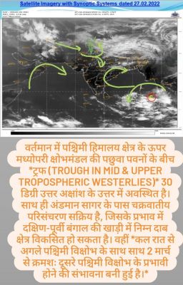 सरगुजा, बिलासपुर में बारिश होगी, शेष छत्तीसगढ़ में गर्मी