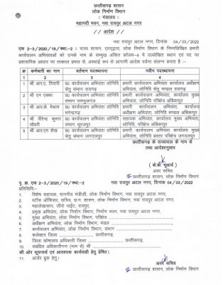 स्वास्थ्य मंत्री श्री टी एस सिंहदेव ने केंद्रीय स्वास्थ्य मंत्री श्री मनसुख मंडाविया को लिखा पत्र