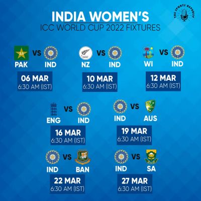 महिला क्रिकेट वर्ल्ड कप में आज भारत और पाकिस्तान की टीमें आमने-सामने, लेकिन उत्साह क्यों है कम?