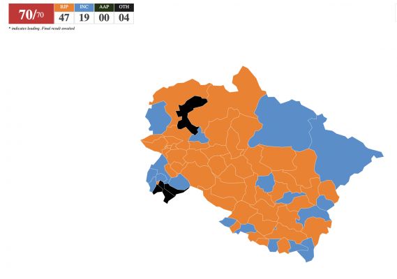 उत्तराखंड का नक्शा एक नजर में, न्यूज़18