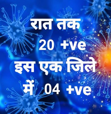 प्रदेश में आज रात तक 20 पॉजिटिव, सर्वाधिक सूरजपुर जिले में, 16 जिलों में शून्य