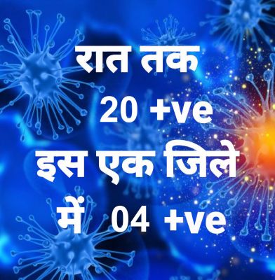 प्रदेश में आज रात तक 20 पॉजिटिव, सर्वाधिक रायगढ़ जिले में, 15 जिलों में शून्य