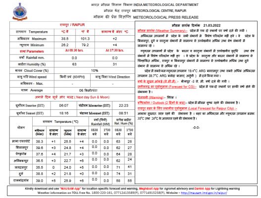 दक्षिण छत्तीसगढ़ में बारिश, उत्तर रहेगा गर्म