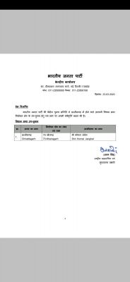 खैरागढ़ के लिए कोमल जंघेल भाजपा के प्रत्याशी