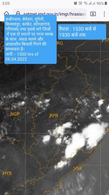 बेमेतरा से गरियाबंद तक आज शाम तेज अंधड़ और गरज चमक के साथ बारिश के संकेत