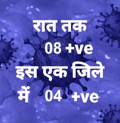 प्रदेश में आज रात तक 8 पॉजिटिव, सर्वाधिक बिलासपुर जिले में, 24 जिलों में शून्य