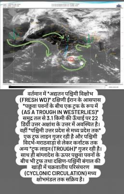 उत्तर छत्तीसगढ़ में लूं, और दक्षिण में बारिश के आसार