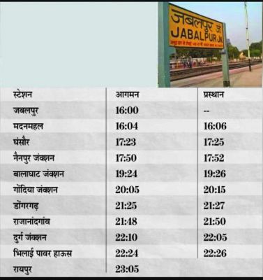 रायपुर से जबलपुर का सफर अब सात घंटे में, इंटरसिटी एक्सप्रेस चलेगी