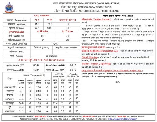 रायगढ़ आज सबसे गर्म रहा,पारा 44 डिग्री तक गर्माया
