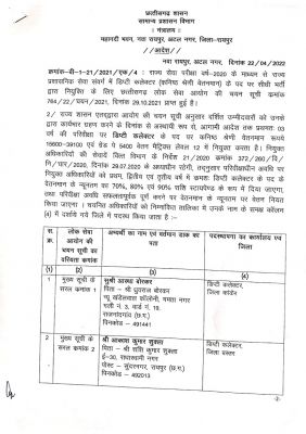 30 डिप्टी कलेक्टरों की पोस्टिंग