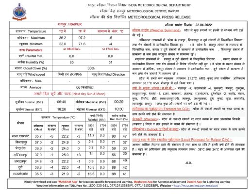 कल भी हो सकती है‌‌ बारिश