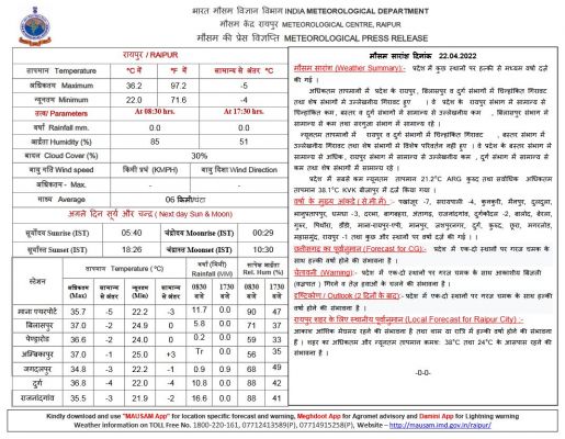 कल भी हो सकती है‌‌ बारिश