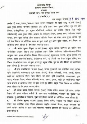 17 आईएएस अफसरों के तबादले