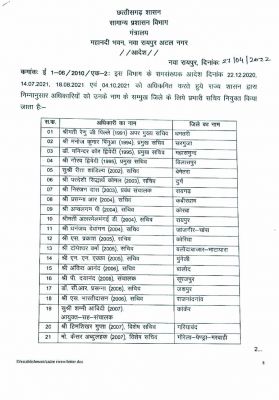 जिलों के प्रभारी सचिवों की नियुक्ति