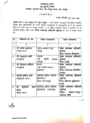 नए जिलों में ओएसडी (पुलिस) की नियुक्ति