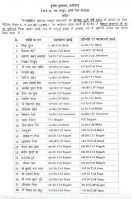 41 प्लाटून कमांडर पदोन्नत