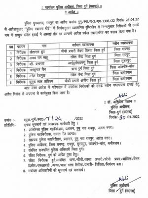 आधा दर्जन से अधिक टीआई के तबादले