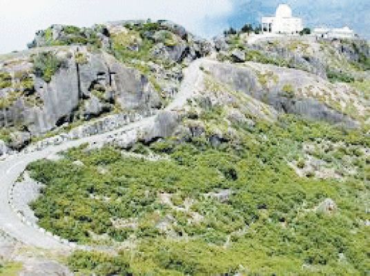 गुरु शिखर