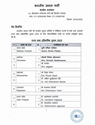 भाजपा छत्तीसगढ़ में राज्यसभा चुनाव नहीं लड़ेंगी