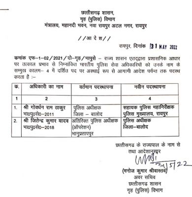 बालोद एसपी ठाकुर हटाए गए,यादव पदस्थ