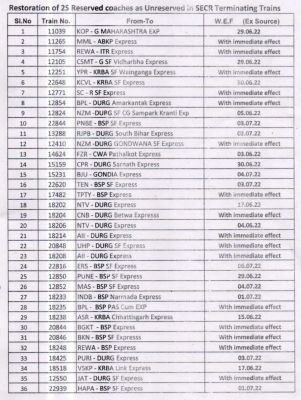 दपूम रेलवे से टर्मिनेटिंग और पासिंग ट्रेनों में 2S आरक्षित कोचों को अनारक्षित कोच के रूप में तत्कालिक एवं निर्धारित तिथि से बहाल