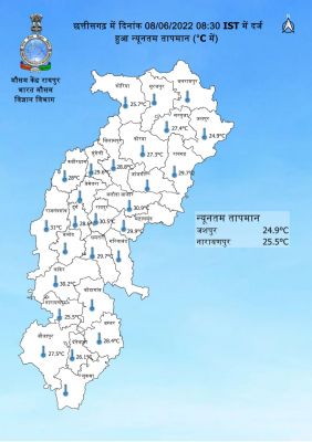 सबसे ज्यादा गर्म है राजनांदगांव में, चार शहरों में 30 डिग्री सेल्सियस
