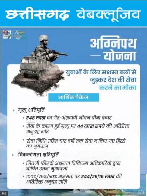 अग्निपथ योजना : हठधर्मिता छोड़े सरकार