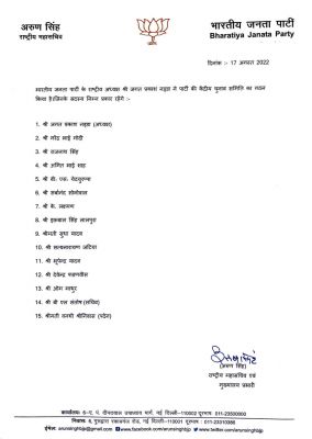 भाजपा संसदीय बोर्ड में गडकरी को जगह नहीं, शिवराज भी बाहर
