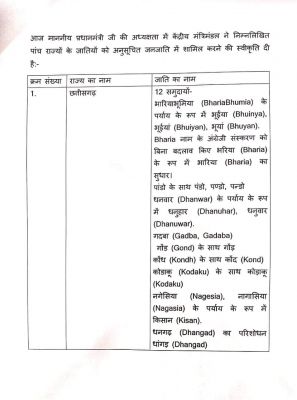 छत्तीसगढ़ की 12 समुदायों को अजजा में शामिल करने के का प्रस्ताव मंजूर