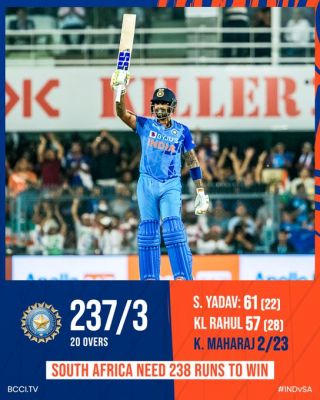 सूर्यकुमार की तूफ़ानी पारी, 232 रनों के साथ भारत ने अफ़्रीका के ख़िलाफ़ तोड़ा रिकॉर्ड