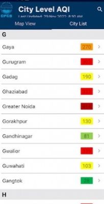 एनसीआर में ग्रेटर नोएडा की हवा सबसे खराब