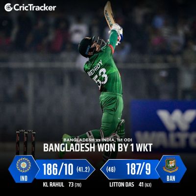 मेहिदी हसन मिराज: जिसने बांग्लादेश को भारत पर ऐसी जीत दिलाई जो पहले नहीं देखी गई