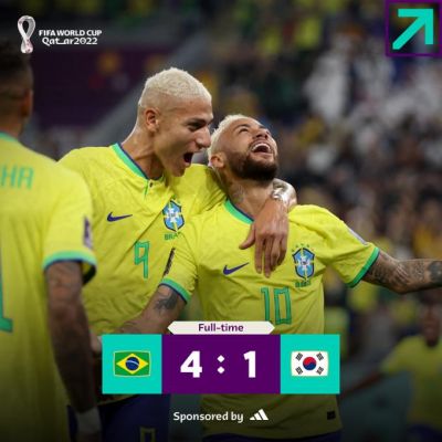 ब्राज़ील ने दक्षिण कोरिया को 4-1 से हराया, अब क्वॉर्टर फ़ाइनल में क्रोएशिया से मुक़ाबला