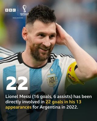 मेसी ने कहा- ये उनका आख़िरी वर्ल्ड कप