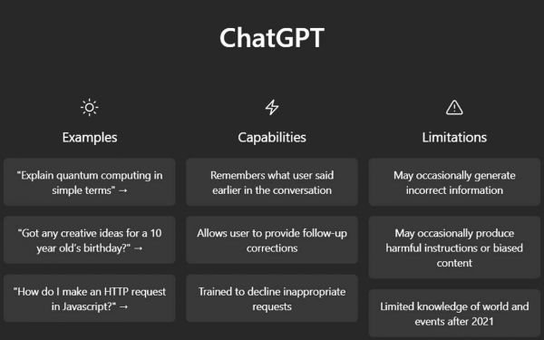 दुनिया को कितना बदलने जा रहा है ChatGPT ?