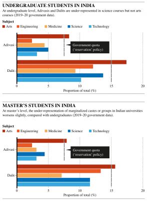 ‘छत्तीसगढ़’ का संपादकीय : आईआईटी के मन में तुलसी के प्रति अपार सम्मान जारी है