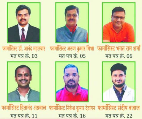 छत्तीसगढ़ राज्य फार्मेसी काउंसिल सदस्यों के चुनाव की प्रक्रिया शुरू