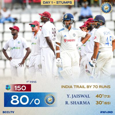 वेस्टइंडीज ने भारत के साथ क्या बिना सोचे-समझे यह ‘गलती’ की है?