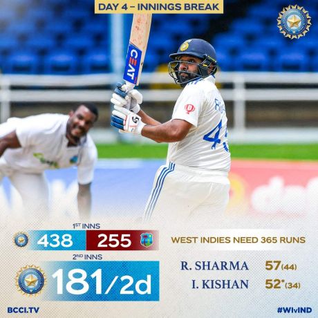 पोर्ट ऑफ स्पेन टेस्ट के आख़िरी दिन क्या है भारत की रणनीति