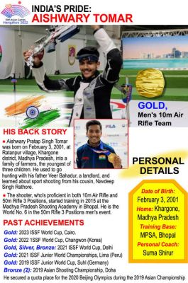 पुरुष निशानेबाजों ने स्वर्ण और दो कांस्य पदक जीते; 10 मीटर राइफल टीम ने बनाया विश्व रिकॉर्ड (लीड-1)