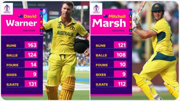 वॉर्नर और मार्श के शतकों से ऑस्ट्रेलिया ने पाकिस्तान को दिया 368 रन का लक्ष्य