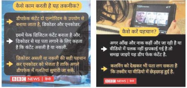 डीपफेक कैसे बन सकता है लोगों के लिए खतरा?
