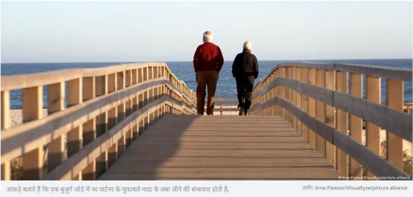 पुरुषों से ज्यादा क्यों  जीती हैं महिलाएं