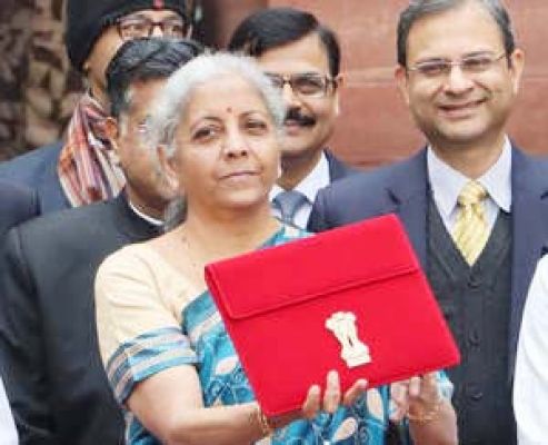 अंतरिम बजट 2024 