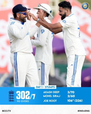 शतकवीर रूट ने इंग्लैंड को संकट से निकाला, आकाश दीप का शानदार पदार्पण